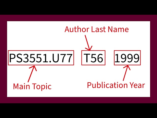 Advanced Search Using LOC Call Numbers 2026