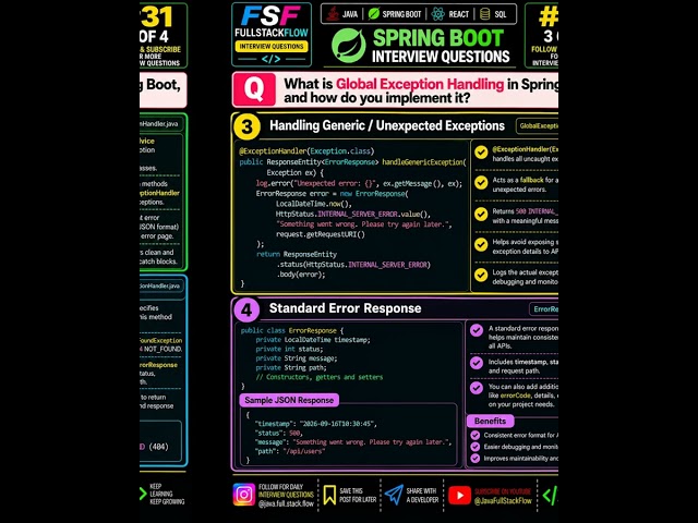 🔥Global Exception Handling in Spring Boot | Complete Implementation Explained|Java Interview Q&A #31