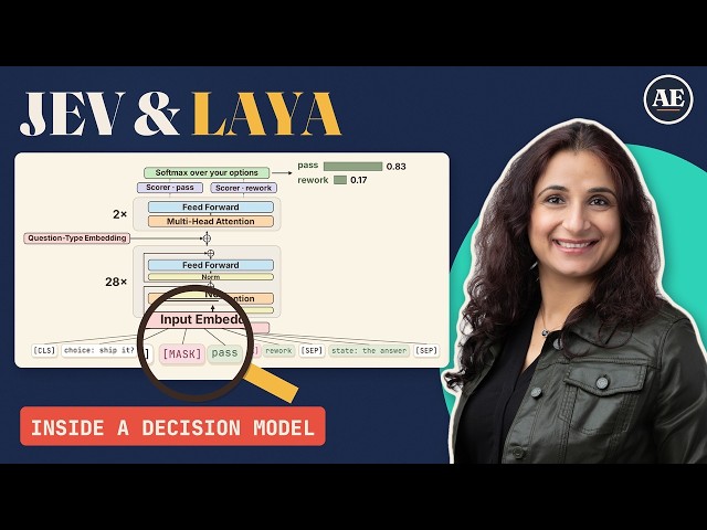 Reverse-engineering Laya | How decision models work