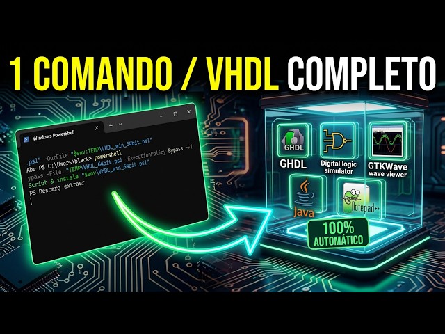 VHDL Power Shell Script de instalación, GHDL, Digital, GTKWave, Java,  Notepad++ Windows