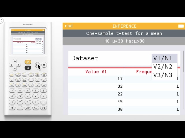 Perform a hypothesis test using a dataset