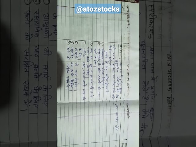Physical Science Lesson Plan Class 8 (Lesson Plan No 3)
