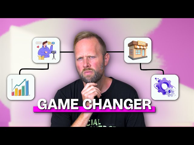 TikTok Shop 2026 Blueprint (The Creator Strategy Scaling Brands Fast)