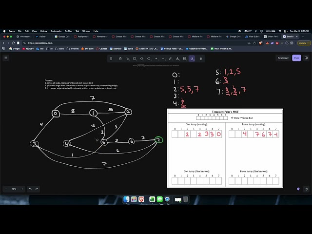 Prim's MST Algorithm Runthrough