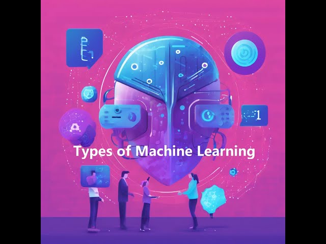 2. Types of Machine Learning: Supervised, Unsupervised & Reinforcement Learning Explained