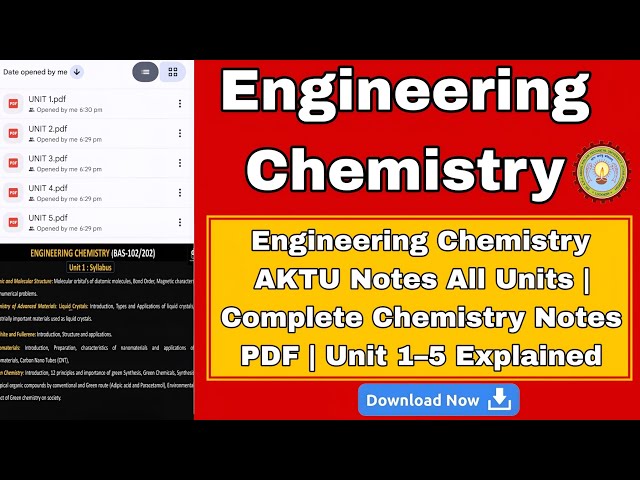 Engineering Chemistry AKTU Notes All Units | Complete Chemistry Notes PDF | Unit 1–5 Explained