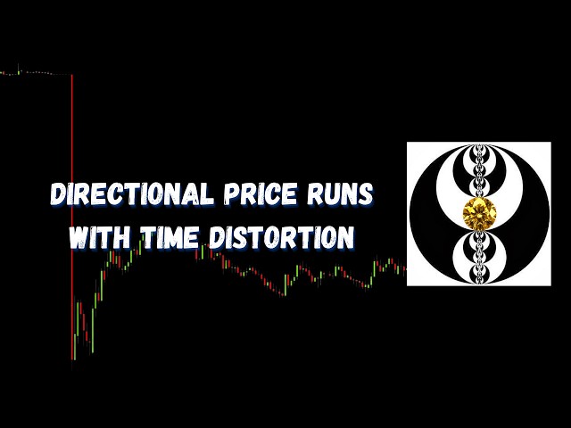 ICT Gems - Directional Price Runs With Time Distortion