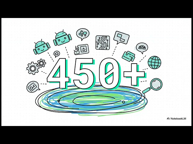 Why Global Brands Hire Android Developers for Cross-Platform and Native Hybrid Strategies