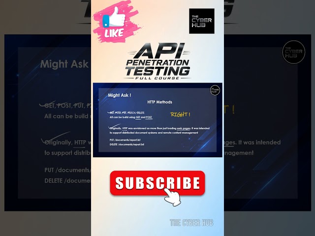 RIGHT | API Penetration Testing Full Course #thecyberhub #apipentest #ethicalhacking