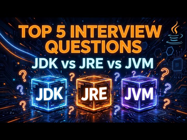 JDK vs JRE vs JVM 🔥 Top Java Interview Questions & Answers