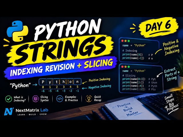 Python String Indexing & Slicing 🐍 | Positive & Negative Indexing Explained | Day 6 #python