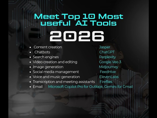 artificial intelligence| AI| ChatGPT | ai technology| machine learning| best ai tools 2026