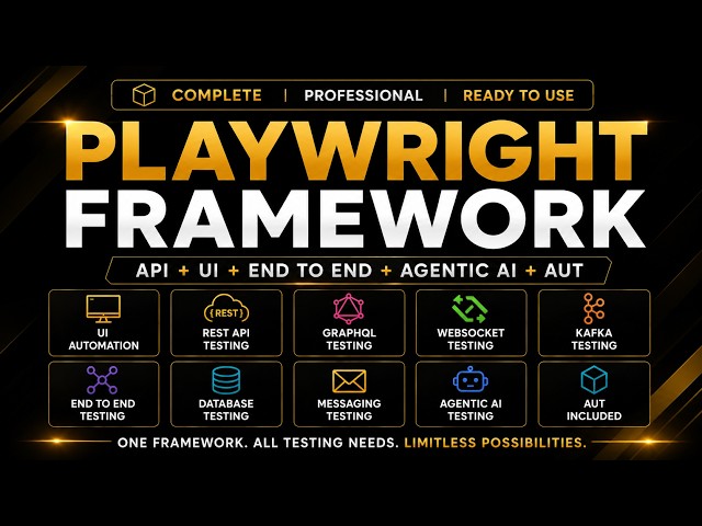 Playwright Automation Framework | UI + API + GraphQL+ Websocket + Kafka + E2E + Agentic AI + MCP