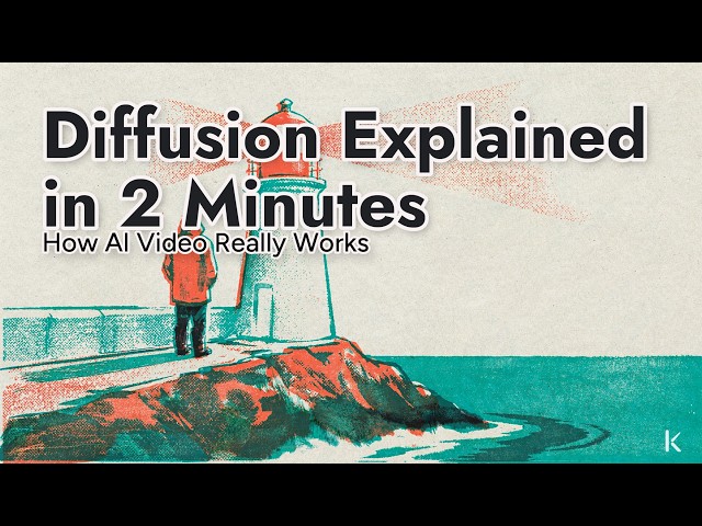 Stable Diffusion Explained in 2 Minutes
