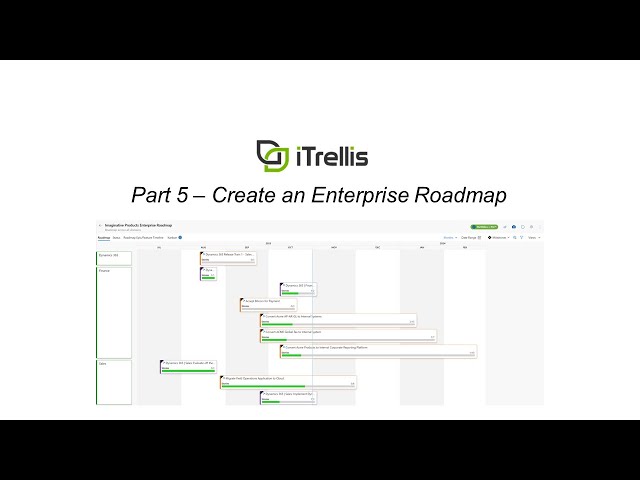 Mastering Azure DevOps - Part 5:  Create an Enterprise Roadmap