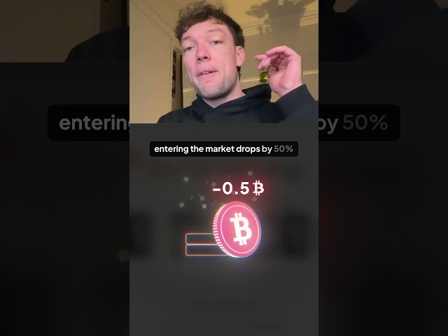 Bitcoin Halving Explained in 60 Seconds