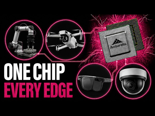 Edge AI Made Easy: The SoC With a Full-Stack Developer Platform