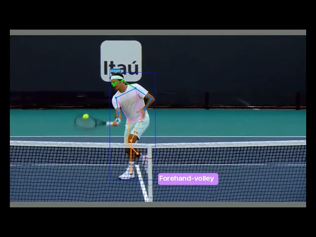 Tennis Shots Identification using YOLOv7 Pose Estimation and LSTM Model