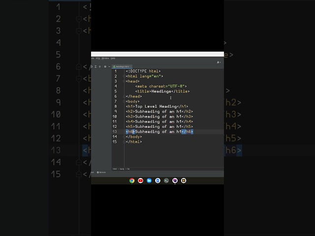 How to Make Headings in HTML #html #html5
