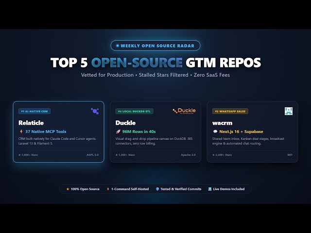 Top 5 Open-Source GTM Repos You Can Actually Deploy (No SaaS Fees)