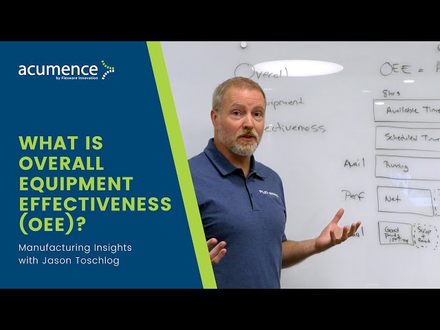 What Is Overall Equipment Effectiveness (OEE)? | Manufacturing Insights