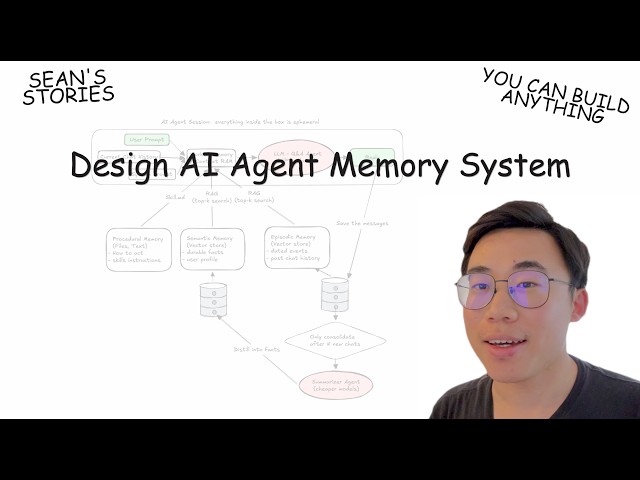 You Can Learn AI Agent Memory System In 12 Min | Semantic & Episodic Memory, RAG, Vector Database