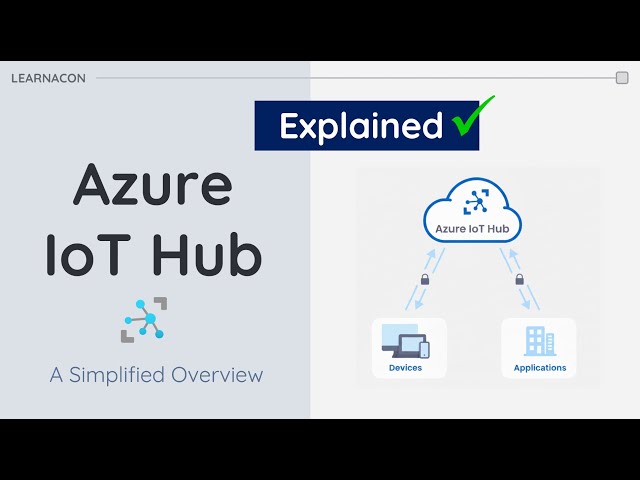 Understanding Azure IoT Hub: Simplified Guide to Microsoft IoT platform