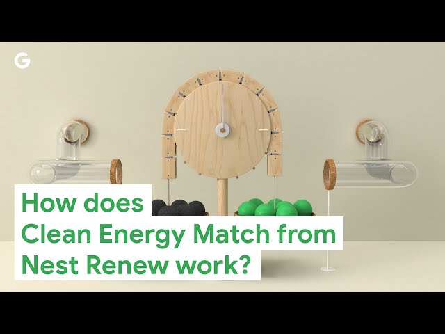 How Does Clean Energy Match from Nest Renew Work?