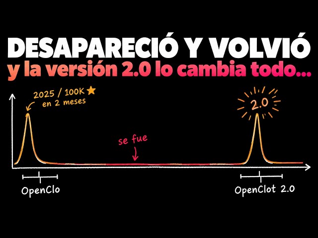Así funciona OpenCode 2.0: 7 casos de uso que tenés que ver