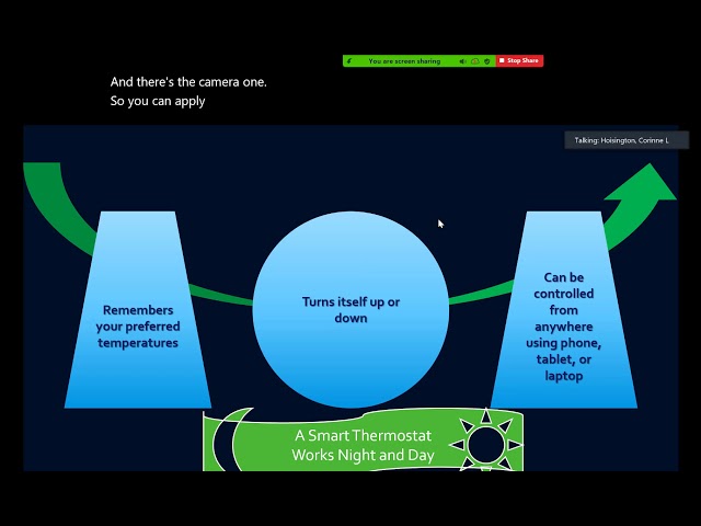 PowerPoint Module 2