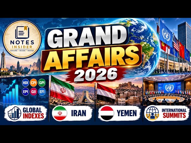 📚 Current Affairs 2026 | 🎯 Most Important current affairs MCQs for PPSC Preparation