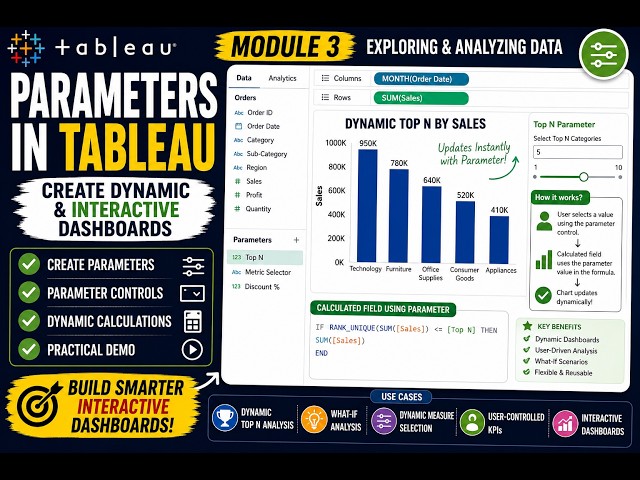 Module 3 - 3.24 Parameters in Tableau | Visual Calculations with Demo