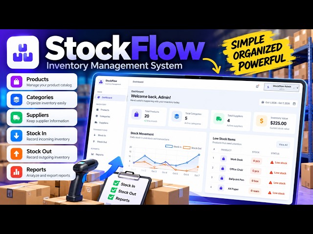 Build a Powerful Inventory Management System with PHP & MySQL | StockFlow