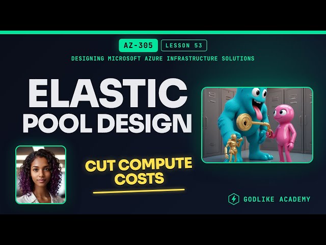 AZ-305 · Lesson 53: Design Azure SQL Elastic Pools for Cost Savings