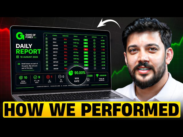 My Premium Community's Performance Report