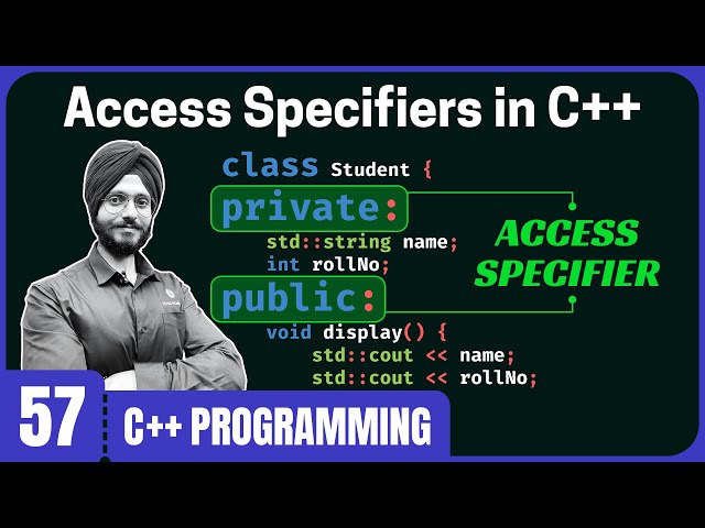 Access Specifiers in C++