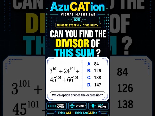 3^101 + 24^101 + 45^101  + 66^101 - Can You Find the Divisor Without Calculating? | CAT Quant 25