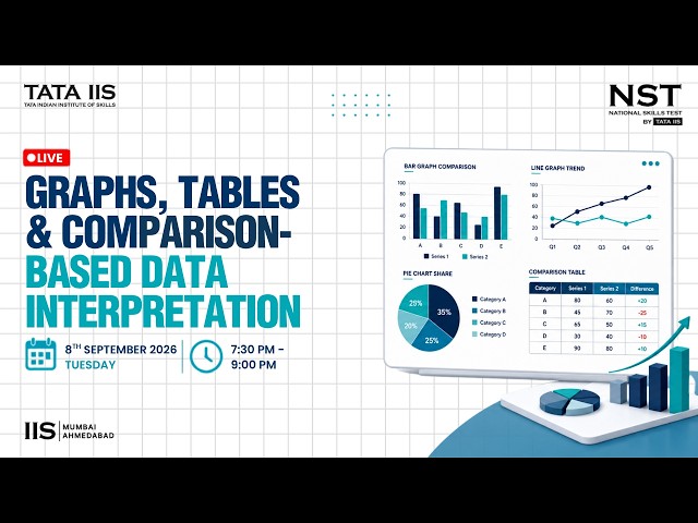 Graphs, Tables & Comparison-Based Data Interpretation | NST Prep Series