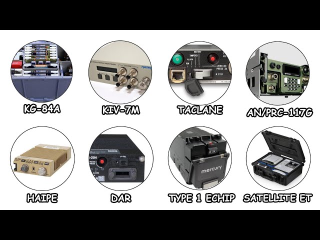 Every Military Encryption Technology Explained in 4 Minutes 