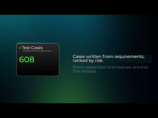 TestingAide | AI-Powered Software Testing for Smarter, Faster Releases