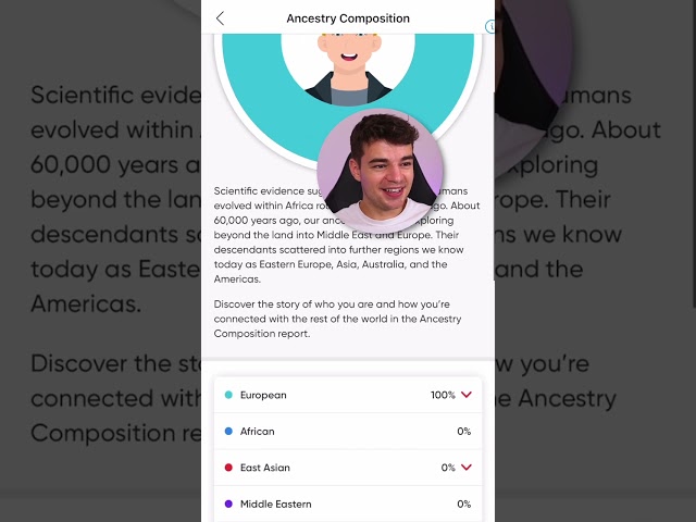 My DNA test results came back with this??? #shorts