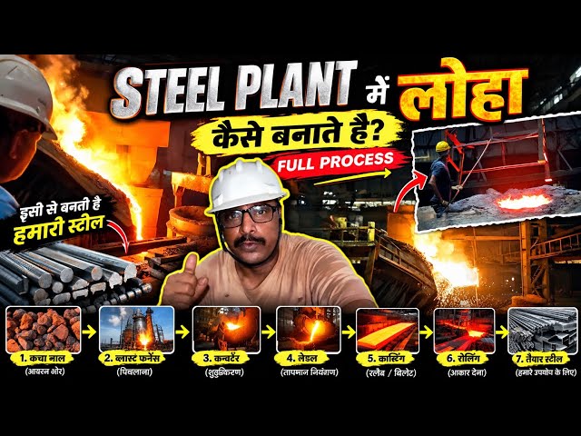 How Iron is Made in a Steel Plant || Full Process