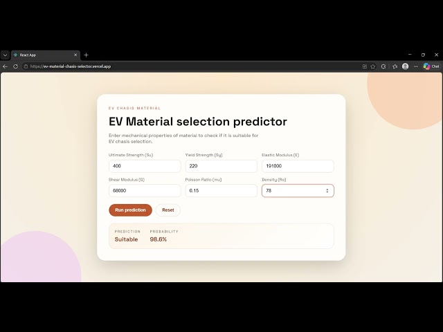 Ev Chasis Video