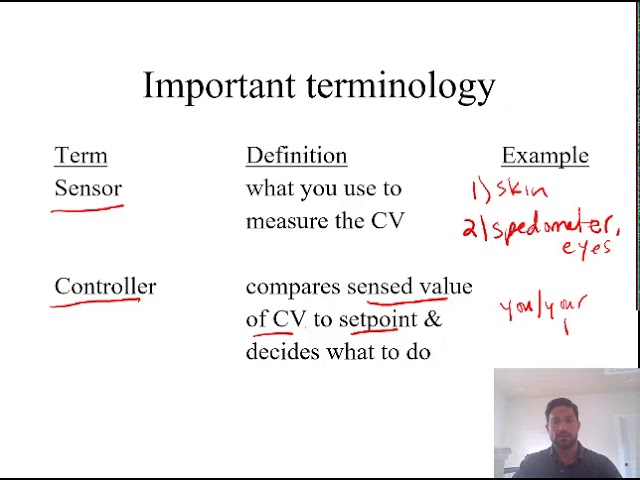 Introduction to Process Control