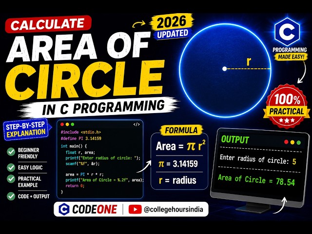 C Program to Calculate Area of a Circle | Step-by-Step C Programming Tutorial (2026) | College Hours
