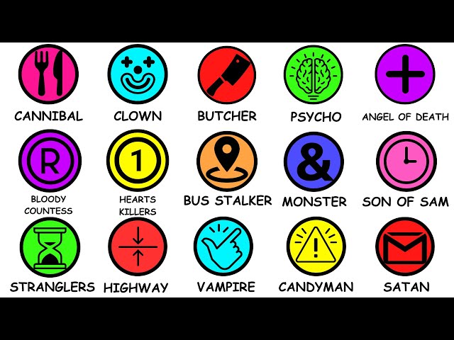 Every PSYCHO Killer Explained in 8 Minutes | Human Psychology Mysteries Childhood Trauma Disorders