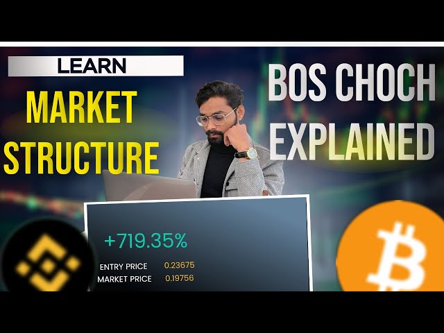 Stop Guessing! Learn Market Structure BOS & CHOCH