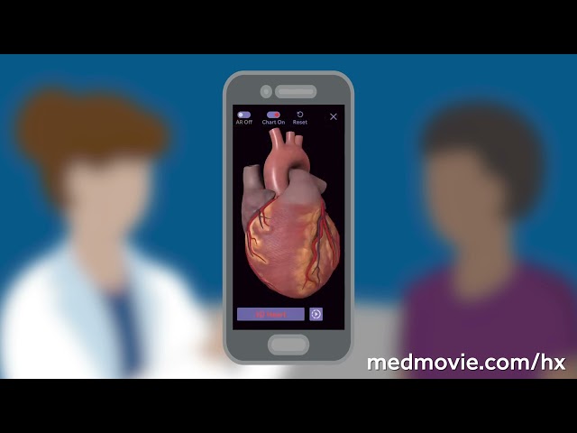 Medmovie Hx Heart App Demo — Cardiovascular Health Literacy Tool