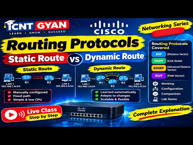 Static Route vs Dynamic Route | Routing Protocols Explained | CCNA Networking Full Course