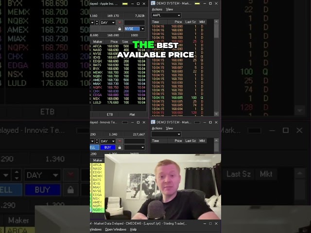 Mastering Liquidity: Maximizing Profits with Order Placement